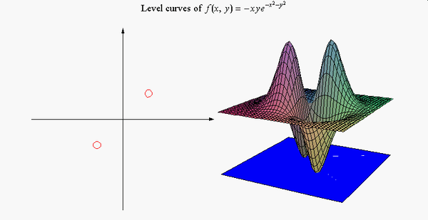 Figure 19