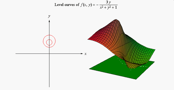 Figure 19